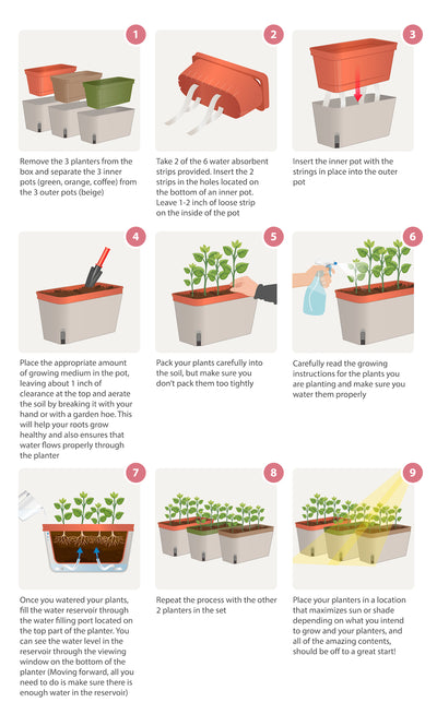 Set of 3 self-watering planter instructions